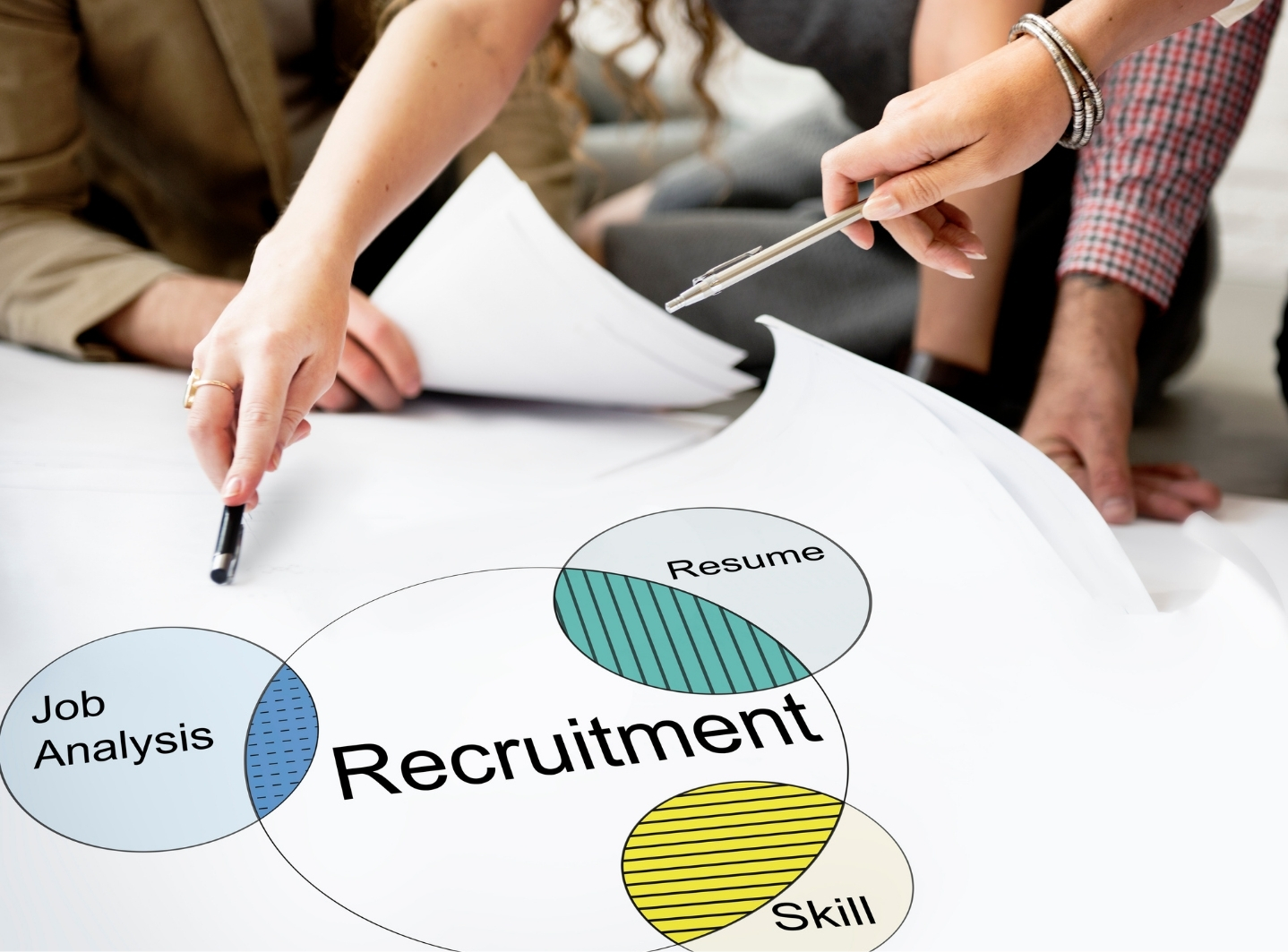 Career Opportunities